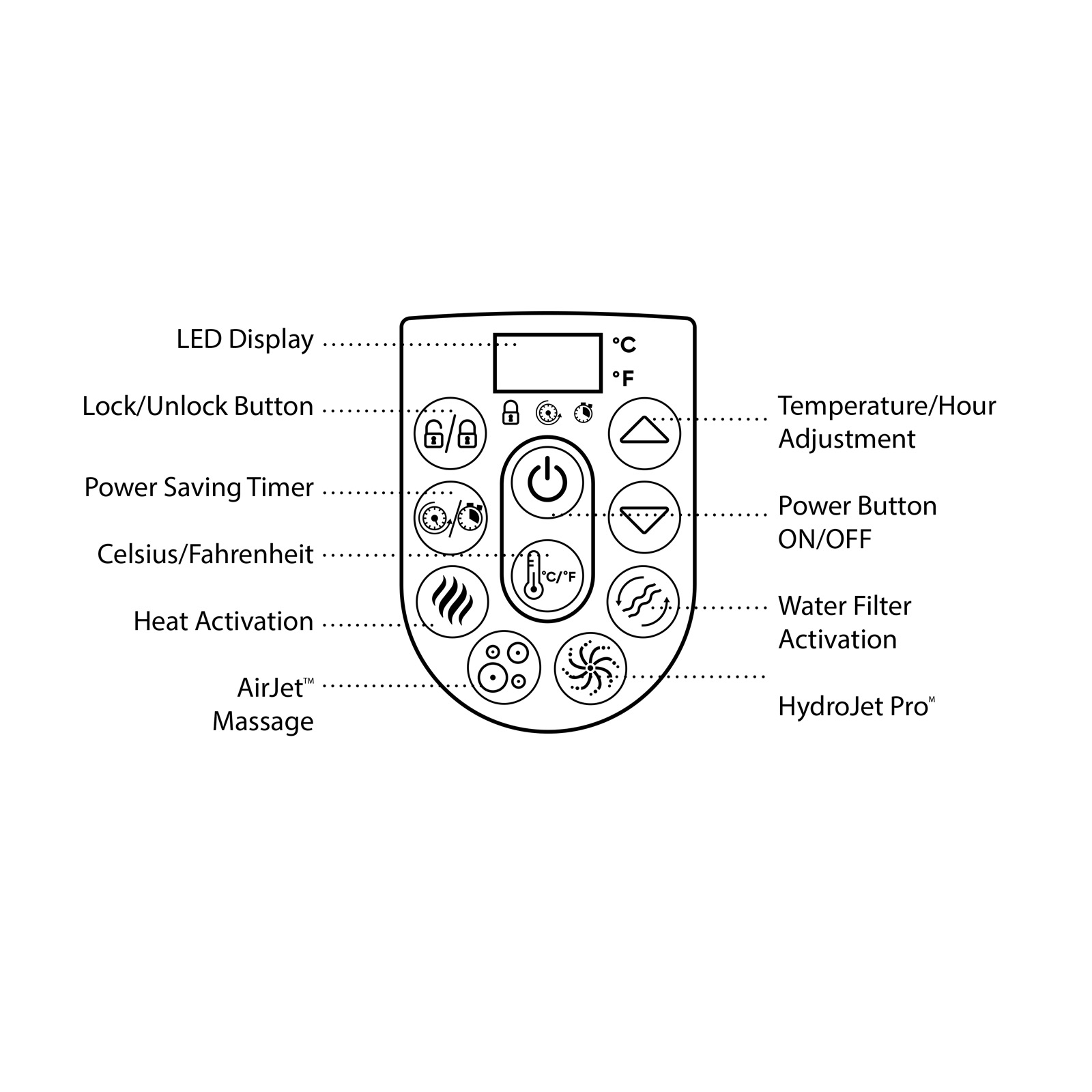Bestway® Spare Part Lay-Z-Spa® HydrojetPro Spa Heater with WIFI (EU) Bestway® Spare Part Lay-Z-Spa® HydrojetPro Heater (grey / WiFi) for various LAY-Z-SPA® whirlpools (2023 | EU)